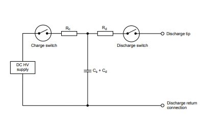 IEC 61000-4-2 ESD generaatori vooluahel